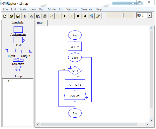 Contoh Soal Flowchart Looping dan Jawabannya | My Personal Blog