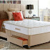 Different Types Of Mattresses That You Can Buy