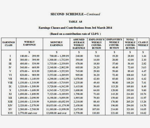 LEGAL RIGHTS TRINIDAD AND TOBAGO Trinidad and Tobago National