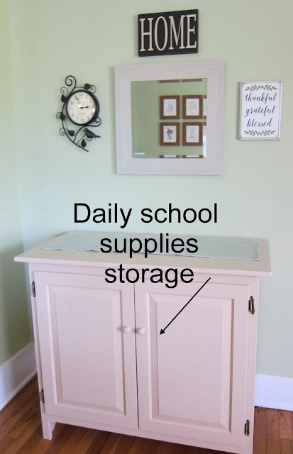 Small Space Homeschooling-ideas for organizing learning spaces when space is limited