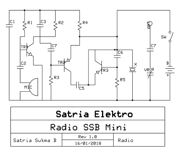  Skema Pemancar Mini SSB atau CB 11 meter band Satria Elektro