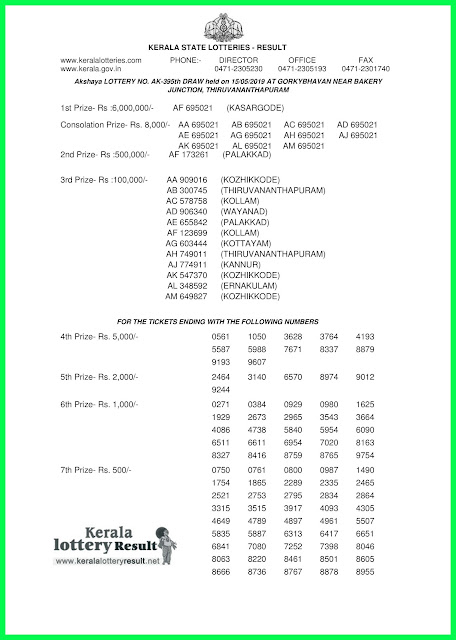 LIVE Kerala Lottery Result  15.05.2019 Akshaya AK-395 Result Today WWW.KERALALOTTERYRESULT.NET
