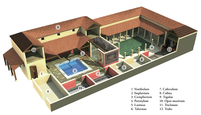 Resultado de imagen de blogspot, domus romana