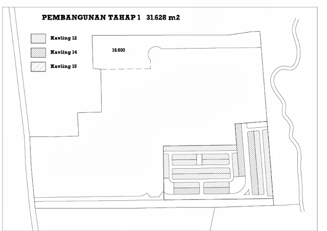 Bikin Site Plan dari Sertivikat Bikin Site Plan dari Sertivikat