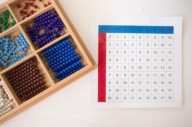Supporting Montessori Math Learning at Home 