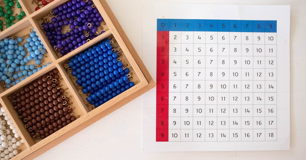 Understanding the Montessori Math Curriculum - Children's House
