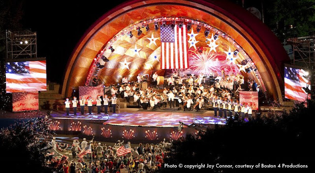 Free Download 4th Of July 2017 Celebration Pictures & Images To Honor Independence Day In United State Of America Free Download 4th Of July 2017 Celebration Pictures & Images To Honor Independence Day In United State Of America