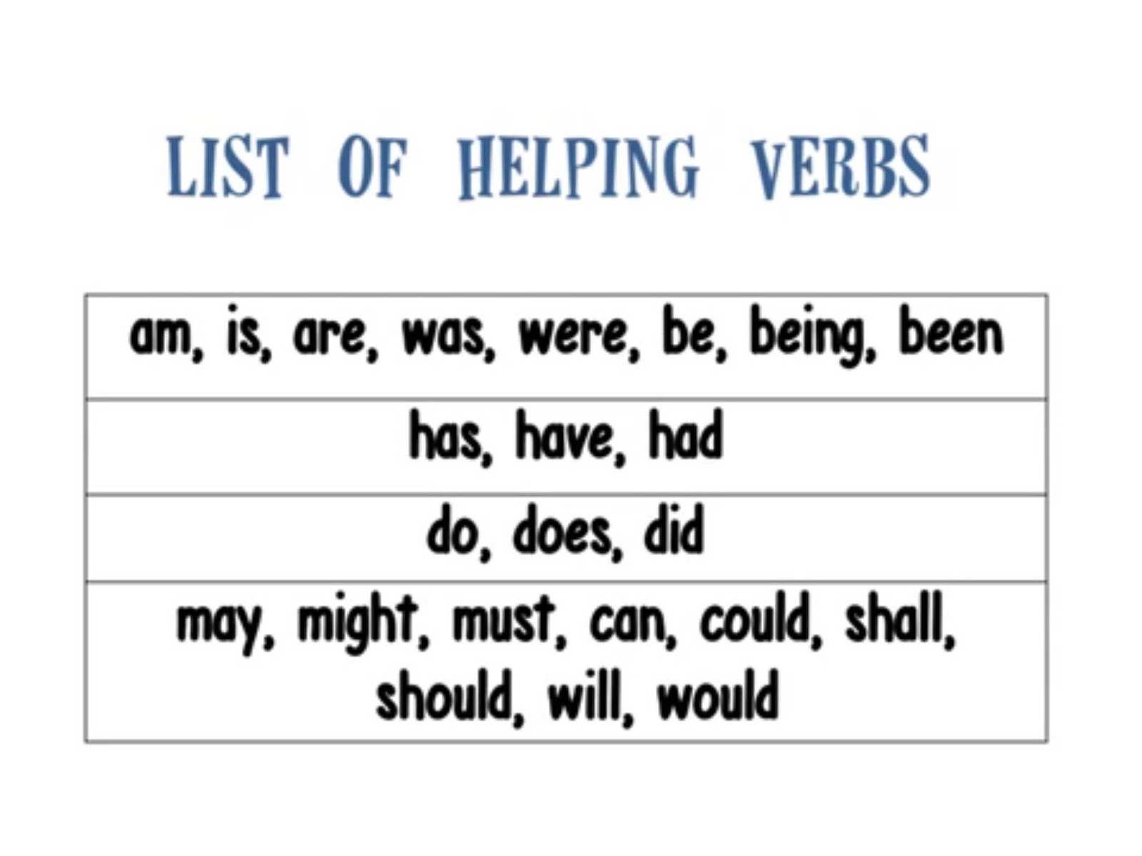 5-examples-of-helping-verbs-best-games-walkthrough