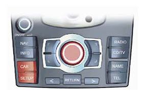 Cuadro de mando del navegador e interfaz multimedia MMI