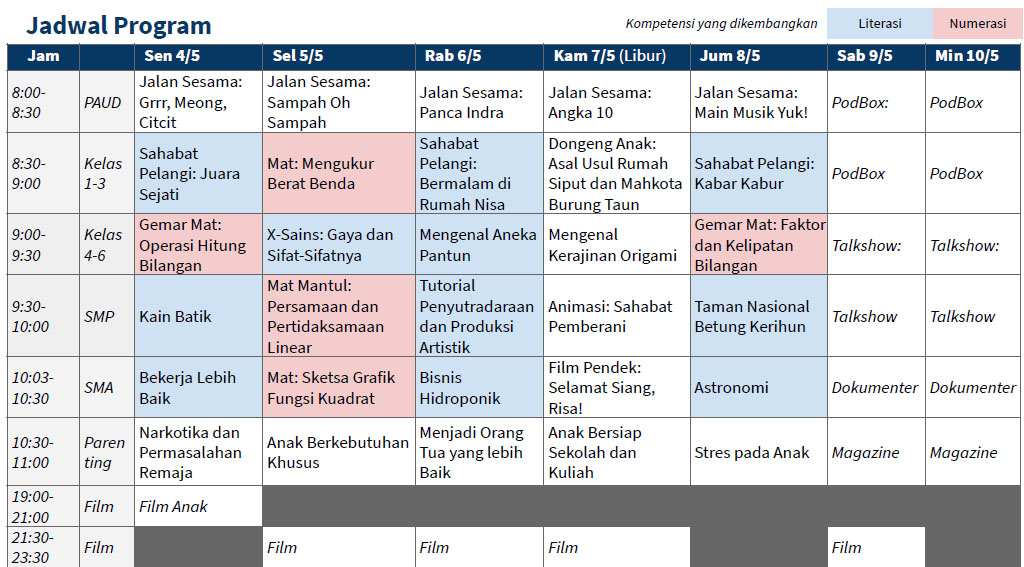 Jadwal BDR TVRI Minggu Ke 4 Jadwal BDR TVRI Minggu Ke 4