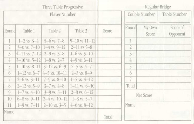 bridge tally template bridge workout pics bridge tally cards bridge tally template bridge workout pics bridge tally cards
