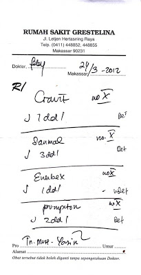 Contoh Surat Resep Dokter Contoh Surat