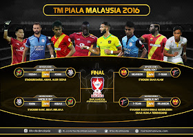 Preview : Separuh Akhir Piala Malaysia 2016