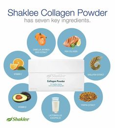 Bahan-Bahan Terbaik Dalam Collagen Powder Shaklee