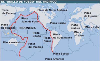 Resultado de imagen para Cinturón de Fuego del Pacífico, que une a América con Asia.