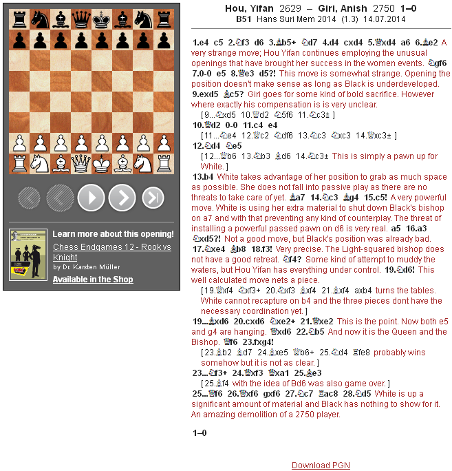 http://en.chessbase.com/post/fabulous-start-in-biel