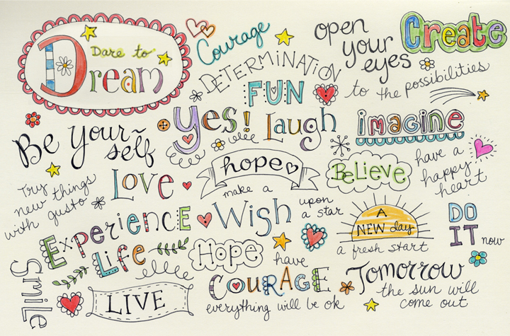 Jane Maday's Art Blog: Creative Lettering