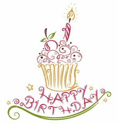birthday wishes images