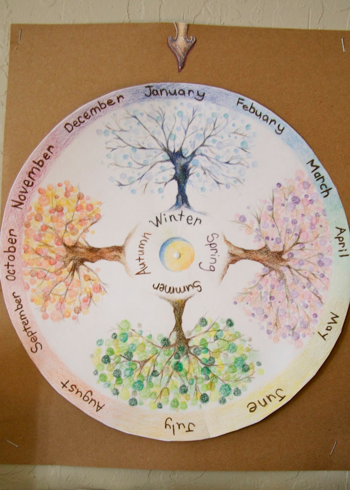 Leaving the Ivory Tower : Waldorf Inspired Seasonal Wheel Calendar