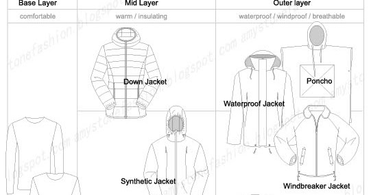 asymmetric panel zip embellished coat