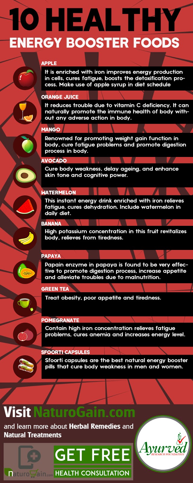 10 Natural Energy Booster Foods to Cure Body Weakness at Home