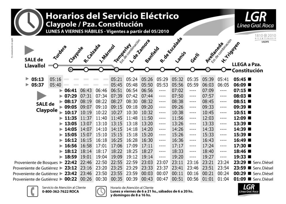 Todo Transporte Ferroviario Horarios FF.CC. Roca Metropolitano