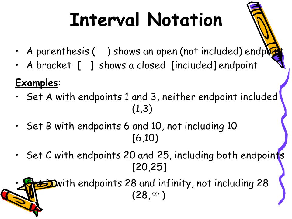 what is interval notation