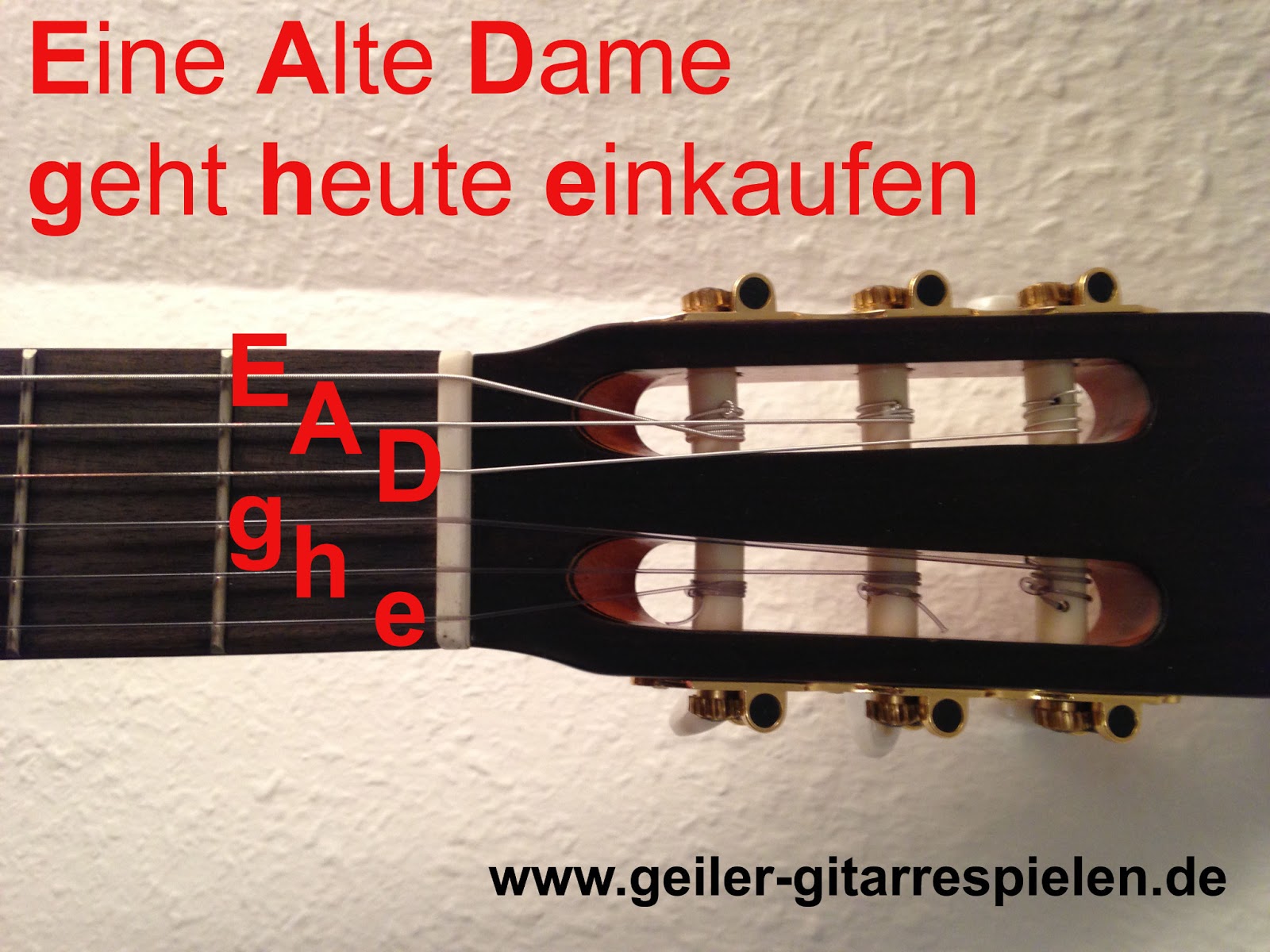 Grundstimmung der Gitarre Die GitarrenSeite