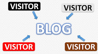 Meningkatkan Pengunjung Blog