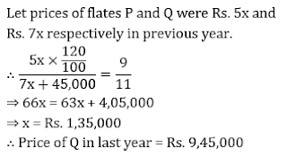 Test of the Day for SBI Clerk 2018 |_3.1