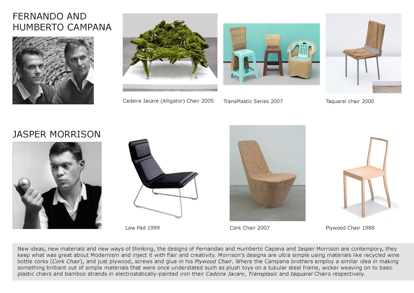 Nathan Woods Furniture Design Research Comparisons and Exploded View