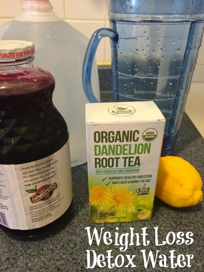 Dandelion Root Weight Loss Review WeightLossLook