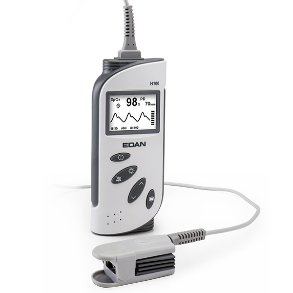 Capnography & Pulse Oximetry MDI Medical