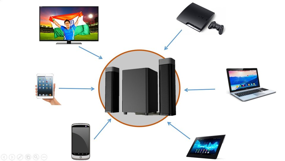 envent soundbar