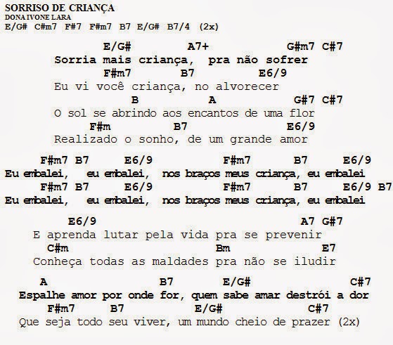 DUKAVACO: JÁ QUE VOCÊ NÃO ME QUER MAIS - DILSINHO (CIFRA / PARTITURA)