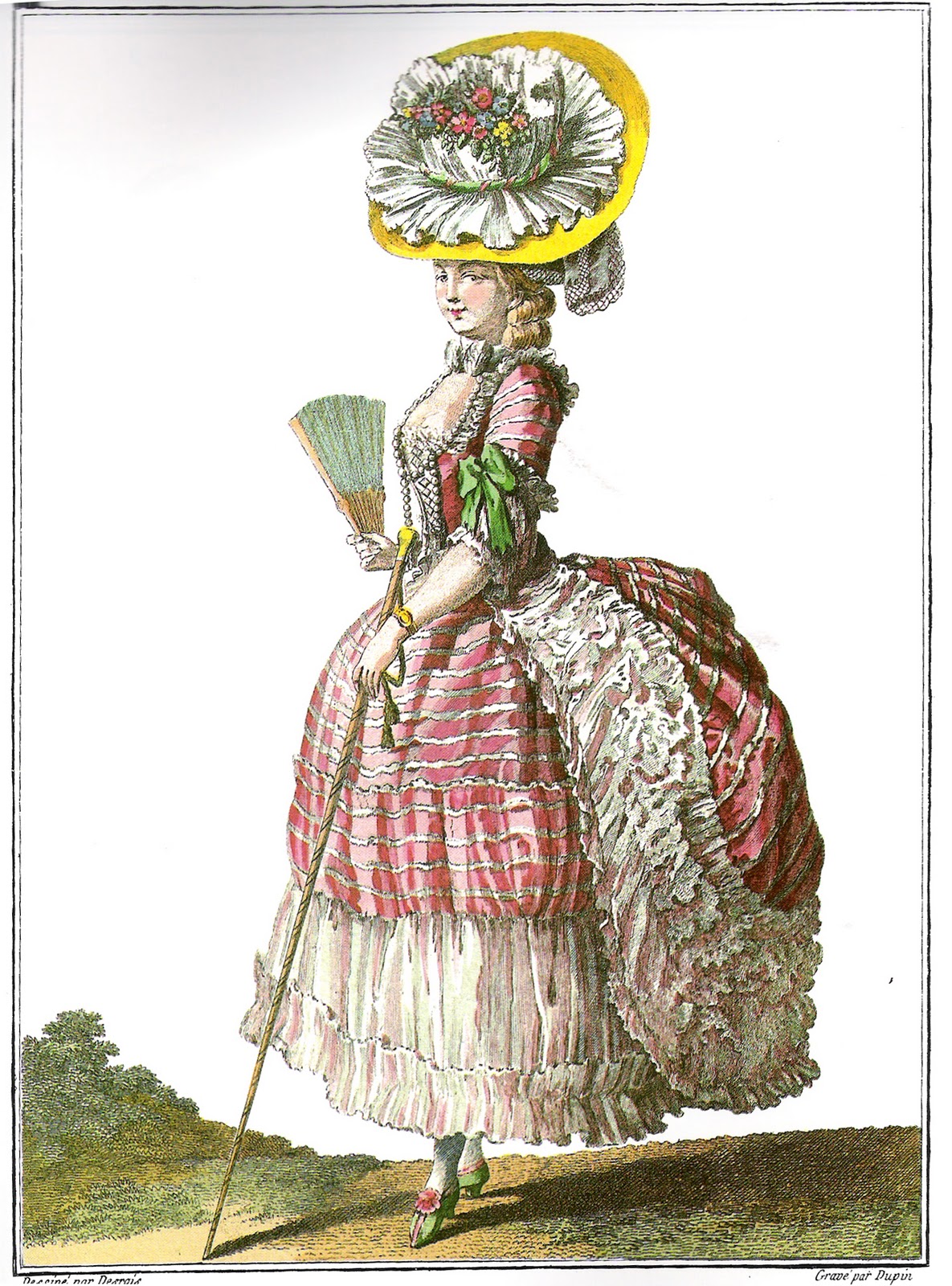 Modes Of Women S Fashion In The Th Century Modes Of Women S Fashion In The Th Century