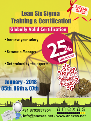 Six Sigma Training and Certification