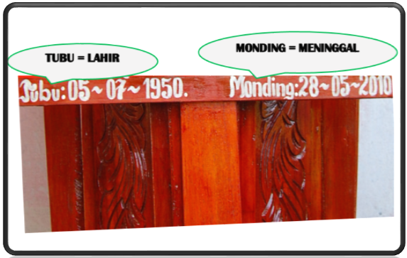  sebelum kita lanjutkan materi ringan ini Matematika di Hari Paskah (*Cara Menentukan Hari Lahir)
