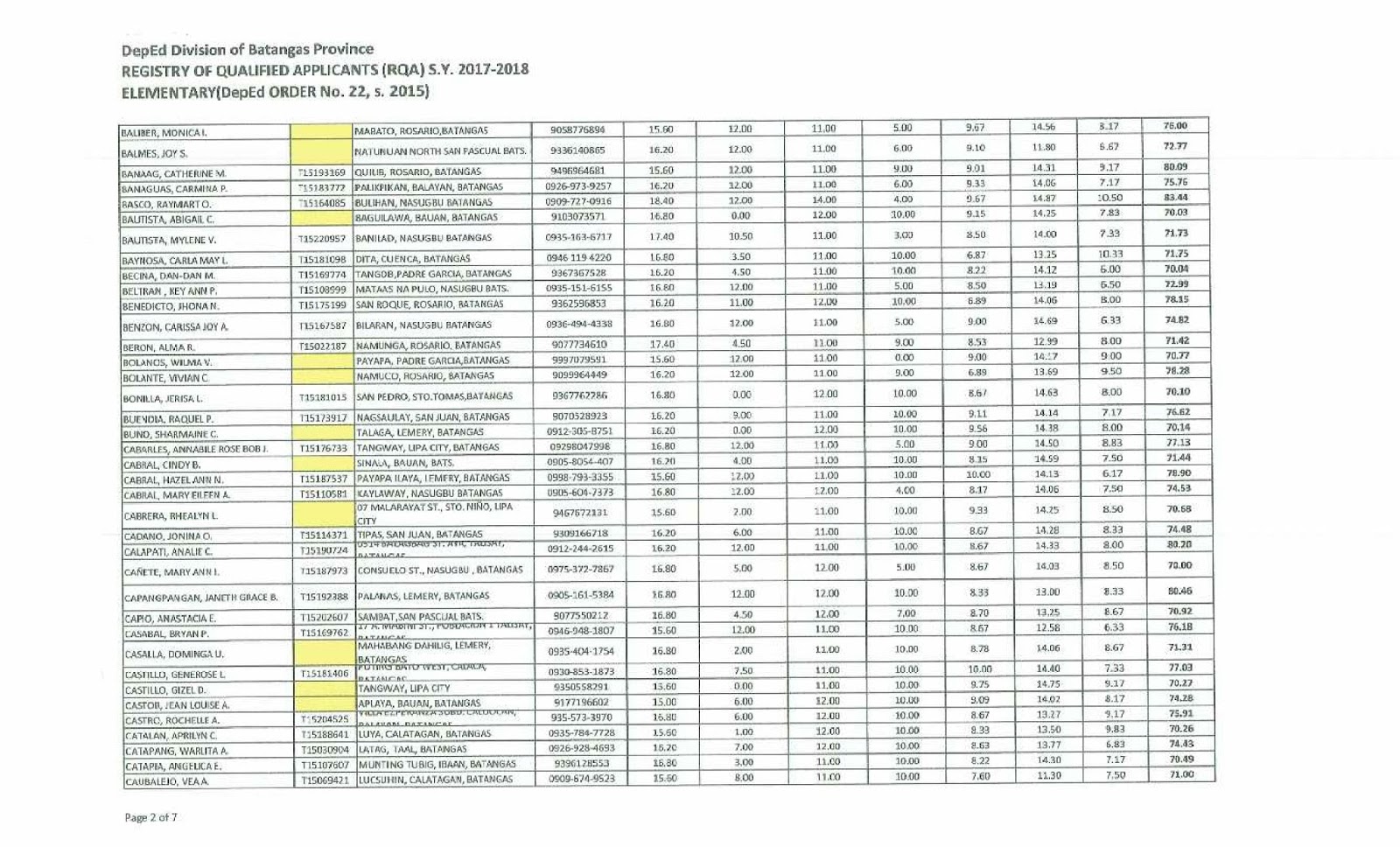 example essay with thesis worksheet