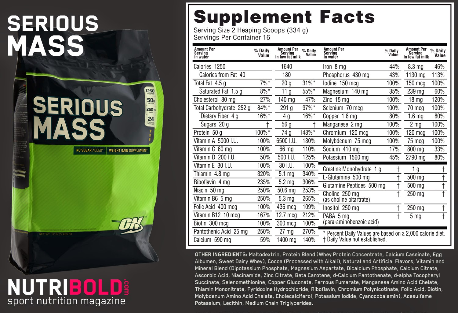 whey optimum nutrition tabela nutricional
