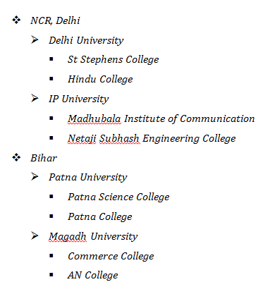 Word multilevel list tutorial - vseimaging