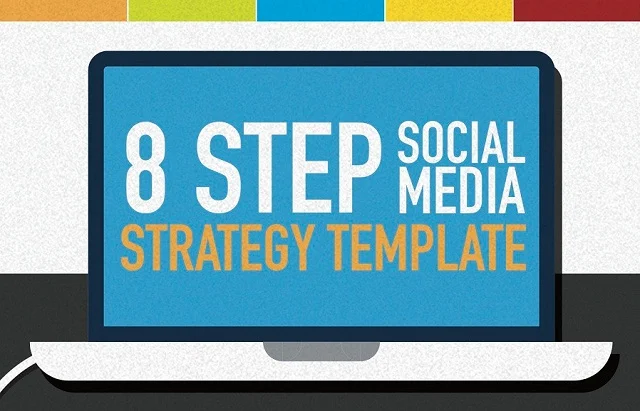 How to create social media marketing strategy