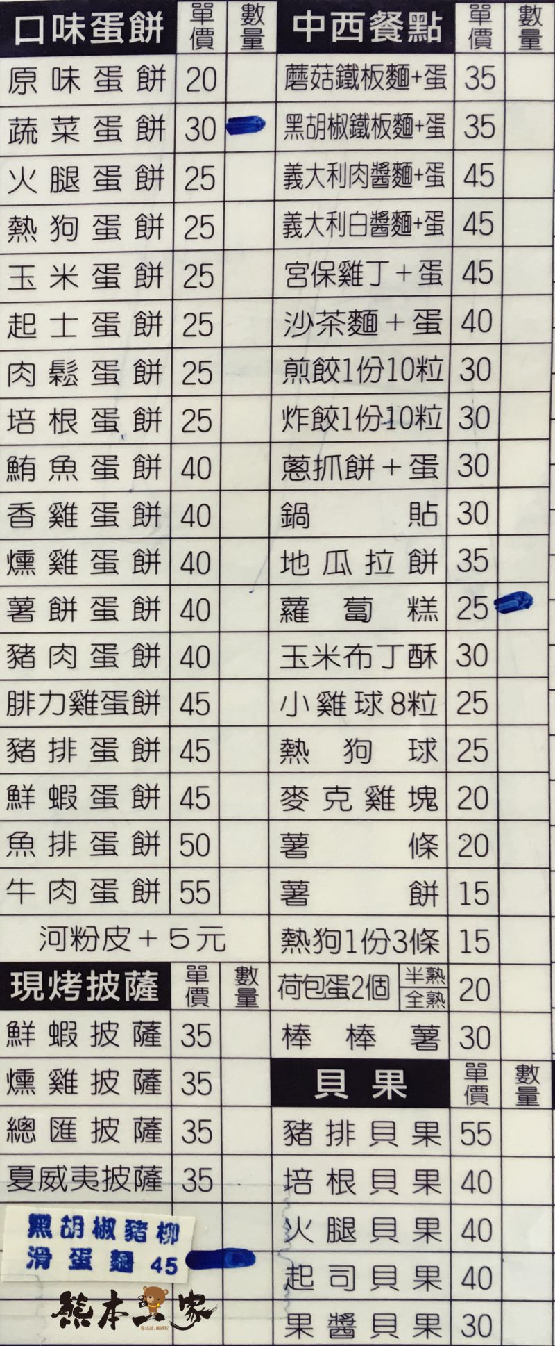 日久阿囉哈咖啡漢堡menu菜單|早午餐|放大清晰版詳細分類資訊