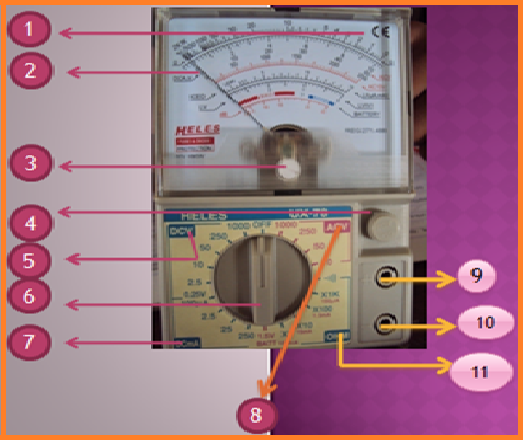 Alat Ukur Listrik OhmMeter Alat Ukur Listrik OhmMeter
