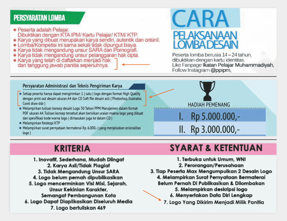 Persyaratan yang Memberatkan Desainer Kontes Desain Spec Work - Persyaratan yang Memberatkan Desainer