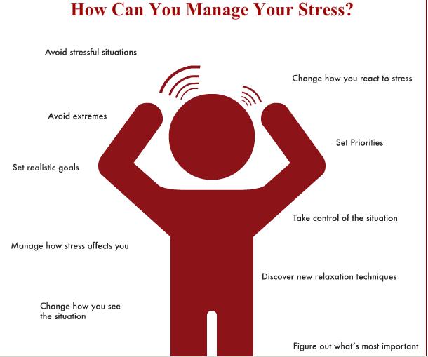 how can you manage your stres