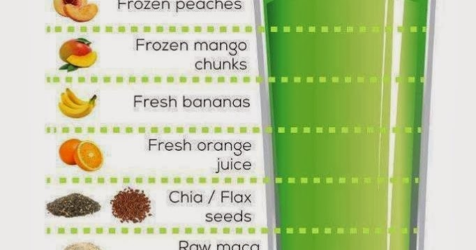 Que tomar para bajar de peso con herbalife image 1