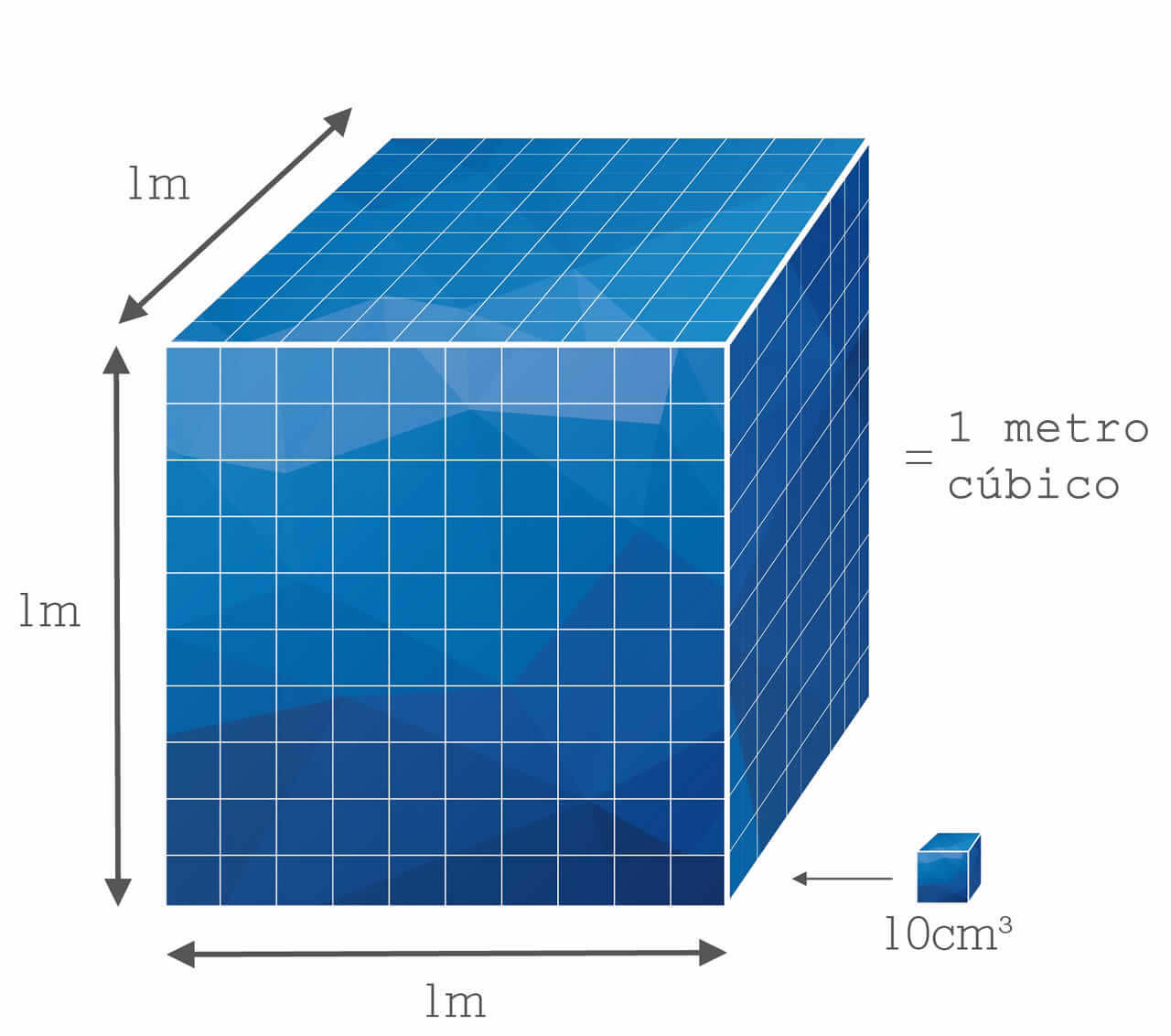 Matemáticas de Reno TEMA 8.2.5 CÁLCULO DE VOLUMEN Matemáticas de Reno TEMA 8.2.5 CÁLCULO DE VOLUMEN