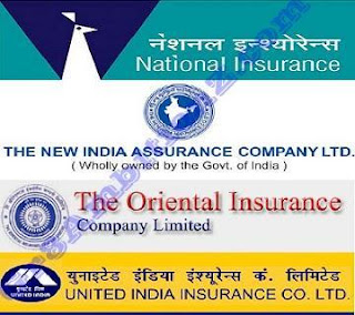insurance model papers pdf free download