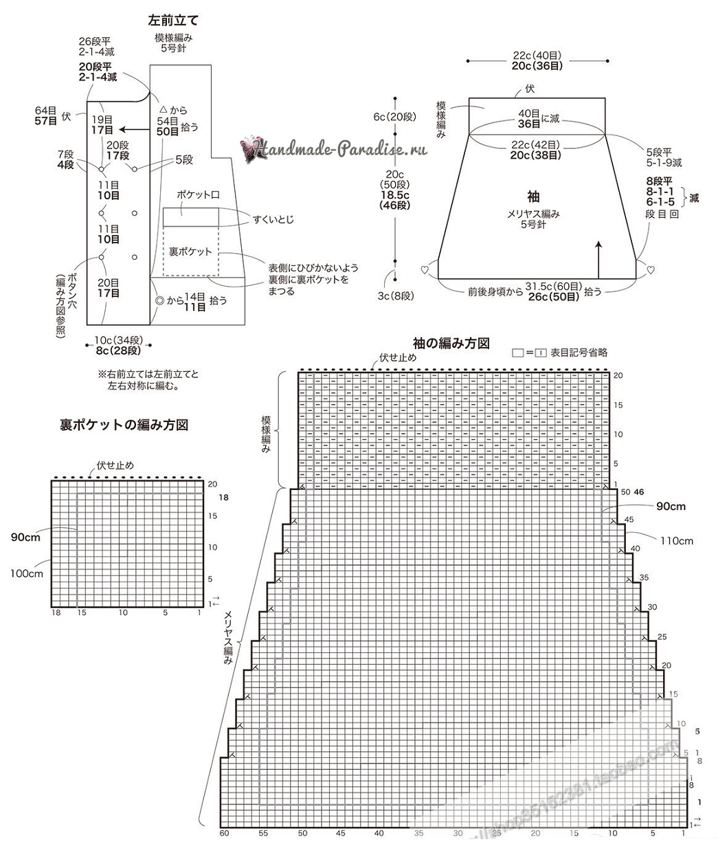 Схемы вязания спицами двубортного детского жакета (2)